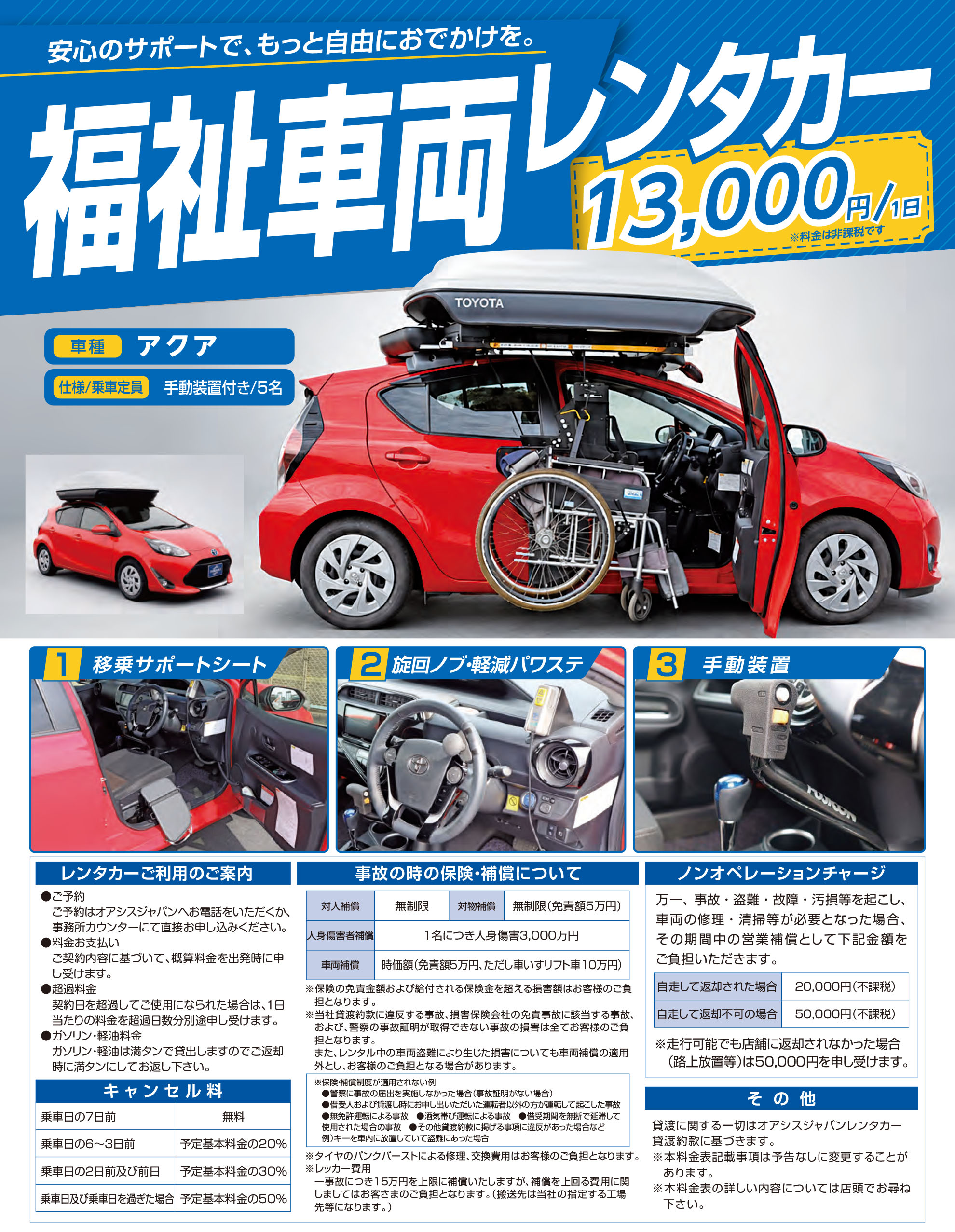 安心のサポートで、もっと自由におでかけを。
福祉車両レンタカー13,000円/1日
※料金は非課税です
車種
アクア
仕様/乗車定員 手動装置付き/5名
TOYOTA
1 移乗サポートシート
2 旋回ノブ･軽減パワステ
3 手動装置
900円
レンタカーご利用のご案内
ご予約
対人補償
ご予約はオアシスジャパンへお電話をいただくか、
事務所カウンターにて直接お申し込みください。
●料金お支払い
人身傷害者補償
事故の時の保険・補償について
無制限 対物補償 無制限(免責額5万円)
1名につき人身傷害 3,000万円
ご契約内容に基づいて、概算料金を出発時に申
し受けます。
車両補償 時価額(免責額5万円、 ただし車いすリフト車10万円)
※保険の免責金額および給付される保険金を超える損害額はお客様のご負
担となります。
●超過料金
契約日を超過してご使用になられた場合は、 1日
当たりの料金を超過日数分別途申し受けます。
●ガソリン・軽油料金
ガソリン・軽油は満タンで貸出しますのでご返却
時に満タンにしてお返し下さい。
キャンセル料
乗車日の7日前
無料
乗車日の6~3日前 |予定基本料金の20%
乗車日の2日前及び前日 予定基本料金の30%
乗車日及び乗車日を過ぎた場合 予定基本料金の50%
※当社貸渡約款に違反する事故、 損害保険会社の免責事故に該当する事故、
および、警察の事故証明が取得できない事故の損害は全てお客様のご負
担となります。
また、レンタル中の車両盗難により生じた損害についても車両補償の適用
外とし、お客様のご負担となる場合があります。
※保険・補償制度が適用されない例
●警察に事故の届出を実施しなかった場合(事故証明がない場合)
●借受人および貸渡し時にお申し出いただいた運転者以外の方が運転して起こした事故
●無免許運転による事故 ●酒気帯び運転による事故 借受期間を無断で延滞して
使用された場合の事故 その他貸渡約款に掲げる事項に違反があった場合など
例)キーを車内に放置していて盗難にあった場合
ノンオペレーションチャージ
万一、事故・盗難・故障・汚損等を起こし、
車両の修理・清掃等が必要となった場合、
その期間中の営業補償として下記金額を
ご負担いただきます。
自走して返却された場合
自走して返却不可の場合
20,000円 (不課税)
50,000円 (不課税)
※走行可能でも店舗に返却されなかった場合
(路上放置等)は50,000円を申し受けます。
その他
貸渡に関する一切はオアシスジャパンレンタカー
貸渡約款に基づきます。
※タイヤのパンクバーストによる修理、交換費用はお客様のご負担となります。 ※本料金表記載事項は予告なしに変更することが
※レッカー費用
あります。
一事故につき15万円を上限に補償いたしますが、 補償を上回る費用に関
しましてはお客さまのご負担となります。 (搬送先は当社の指定する工場
先等になります。)
※本料金表の詳しい内容については店頭でお尋ね下さい。